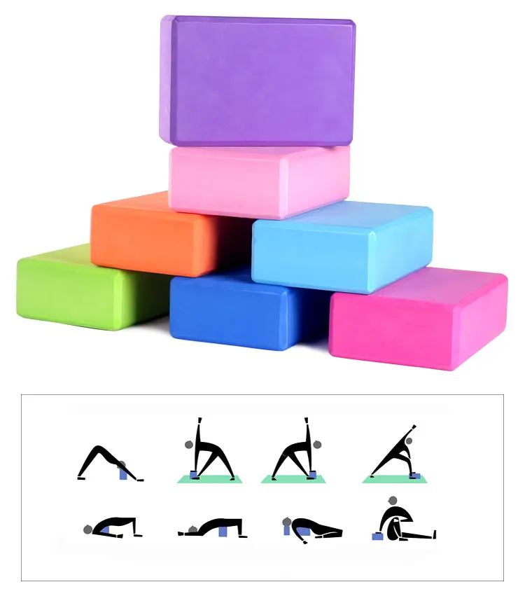 EVA Yoga Block Action Display